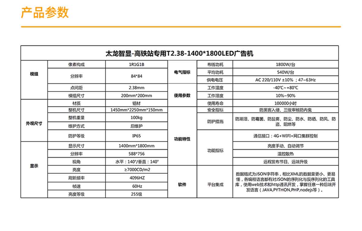 高鐵LED廣告機(jī) 戶(hù)外LED廣告機(jī).jpg